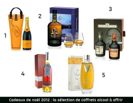 Cadeaux pour homme, noël 2012 : sélection de 5 coffrets alcool
