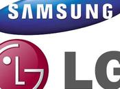 Samsung Violation brevet concernant l’OLED