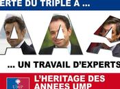 Perte triple l’héritage Copé-Sarkozy-Fillon