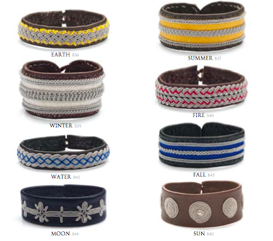 Les bracelets Lapons d’Hanna Wallmark Sweden