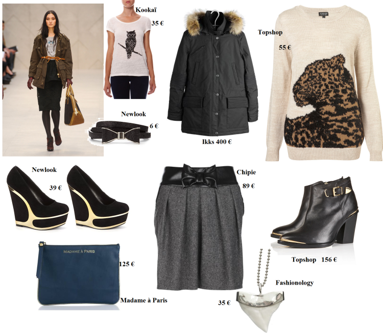 [Conseil Mode] Que Mettre avec Ma Parka ?