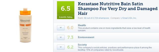 Saga du Make-up tueur..ou pas (2) - Où tester la toxicité d'un produit?