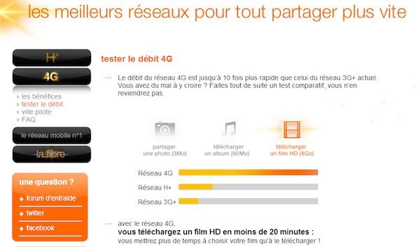 4G Orange : 15 Go de DATA pour l’offre Business à 79 €