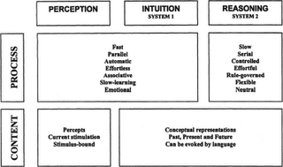 NOUS NE SOMMES PAS SEULEMENT CELUI QUI PENSE CONSCIEMMENT EN NOUS