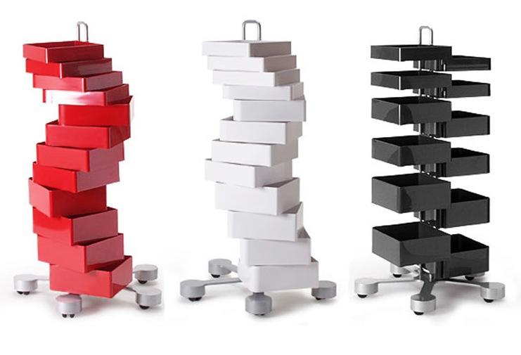 Le chariot Spinny de B-Line