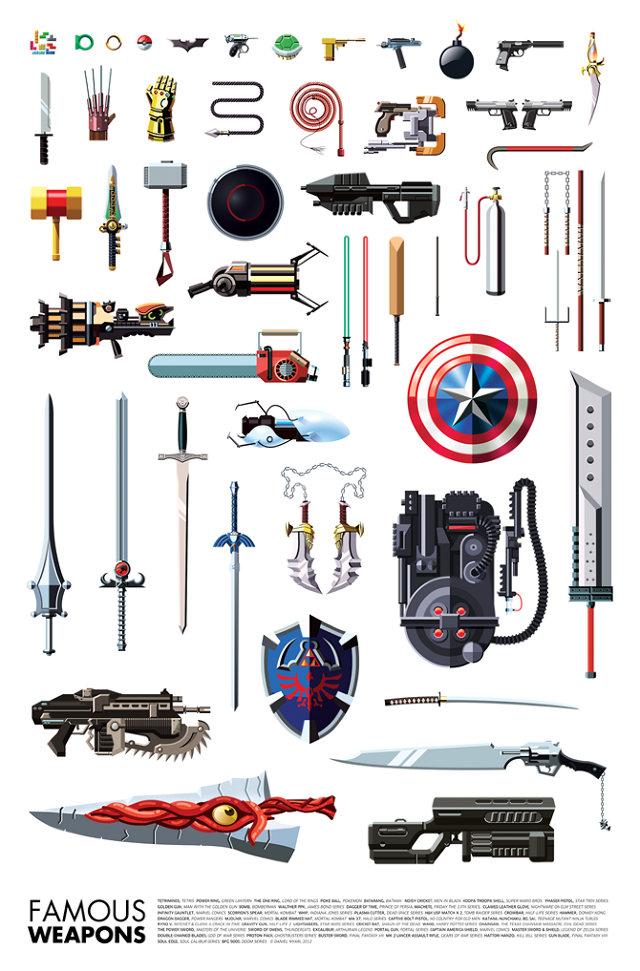 Un poster regroupant les armes geek
