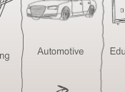 Connaissez-vous Olivier Cros from Versailles Vision Objets français leader mondial reconnaissance d'écriture