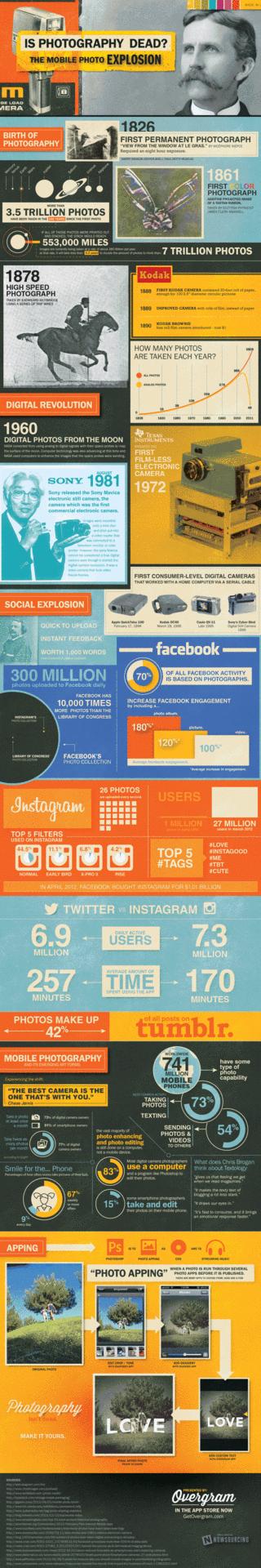 Mobile-photography_gif_pagespeed_ce_fF0g4CjsPD