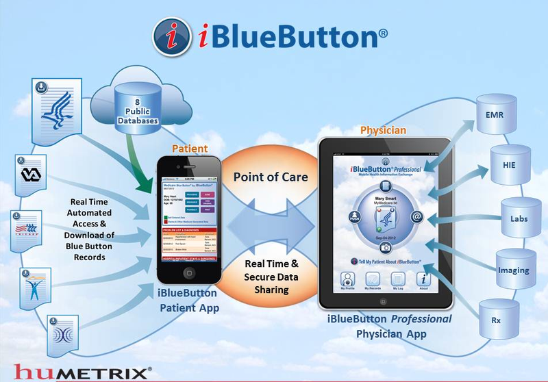 Capture d’écran 2012-11-29 à 08.28.49