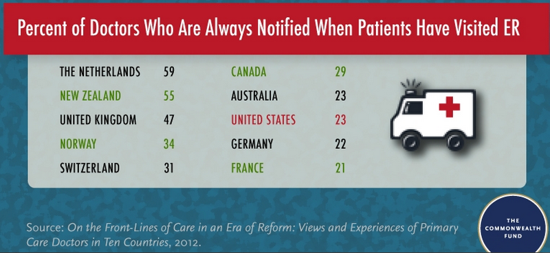 Capture d’écran 2012-11-29 à 12.05.33