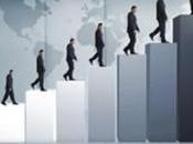 Qu’est l’analyse technique