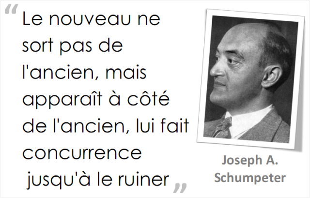 Revenir à Schumpeter