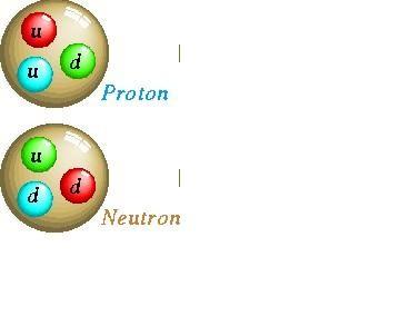 QUARKS.JPG