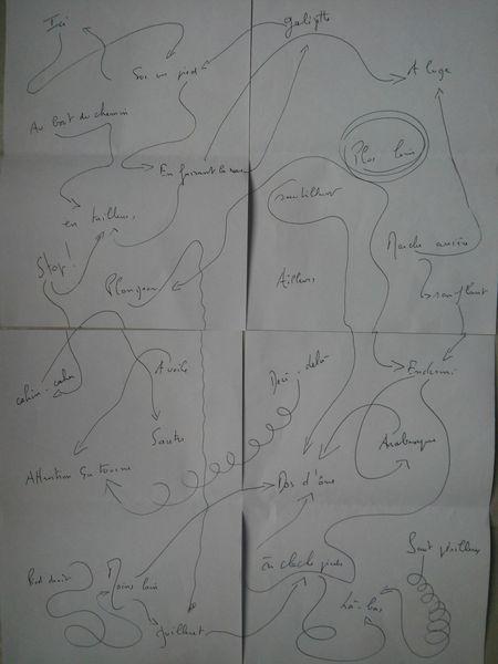 lettre Satie partition danse