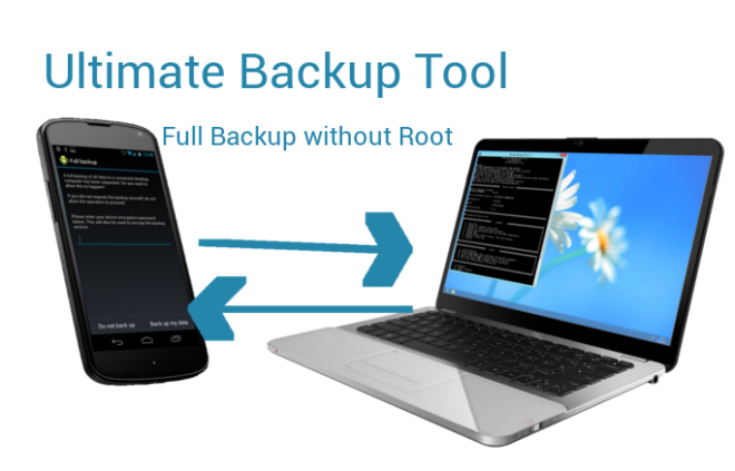 Ultimate Backup – Un outils pour sauvegarder votre mobile