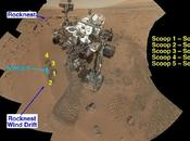 Curiosity NASA dévoile découvertes