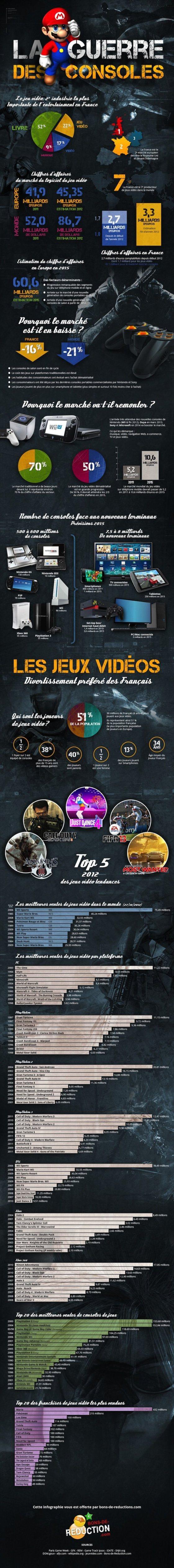 infographie-consoles-01