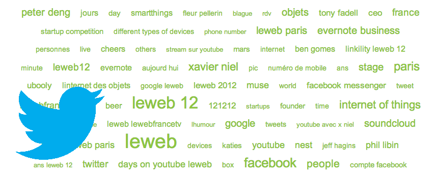 LeWeb12 : Prise de tension, Jour 1