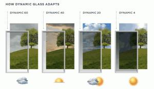 Dynamic glass, la vitre teintée automatique qui se pilote avec un smartphone