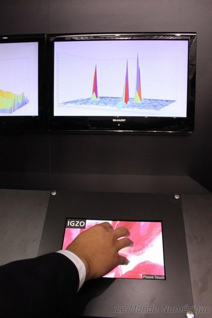Qualcomm va aider Sharp à créer les écrans du futur