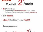Free Mobile jour forfait mobile