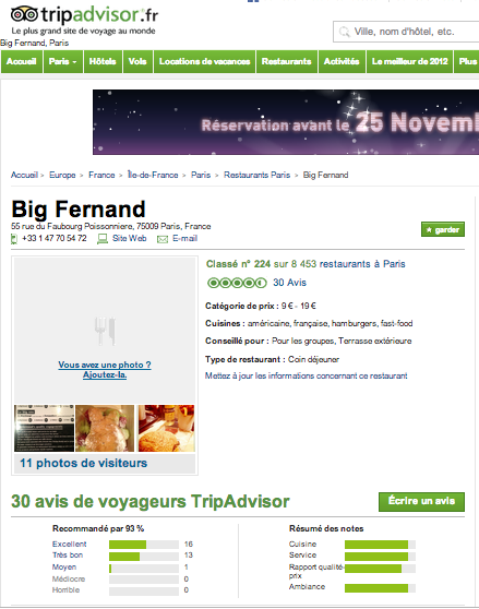 tripadvisor-bigfernand