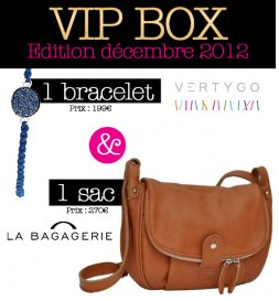 (Box Beauté) CosmopolitanBox Décembre 2012.