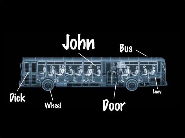Qui sont sur vos photos sur iPhone? Apple a un brevet pour ça...