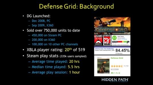 DefenseGridstats