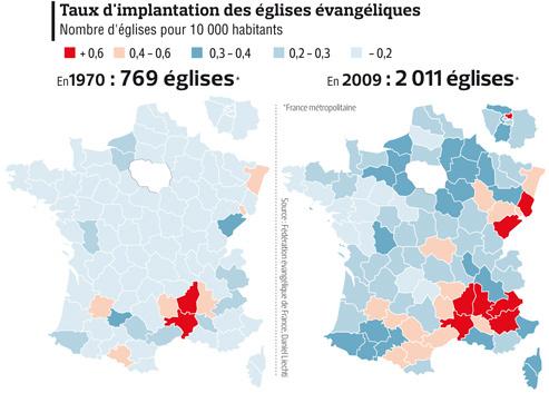 Evangelique en France : 1970 à 2009
