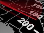 L'économie connaissance impulsée certains Etats américains