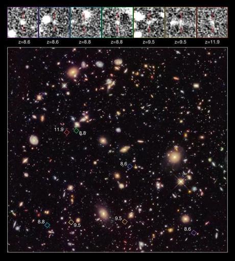 Hubble Ultra Deep Field 2012