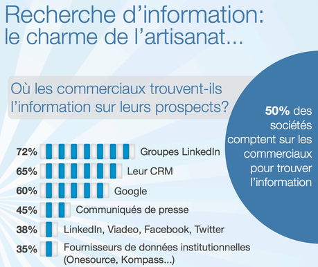 Capture d’écran 2012-12-15 à 11.10.58