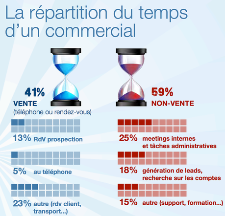 Capture d’écran 2012-12-15 à 11.04.02
