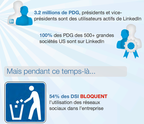 Capture d’écran 2012-12-15 à 11.16.32