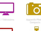 BestComparator Vous avez budget cadeau propositions