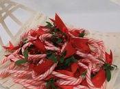 Gourmandises festives Chistine Beer