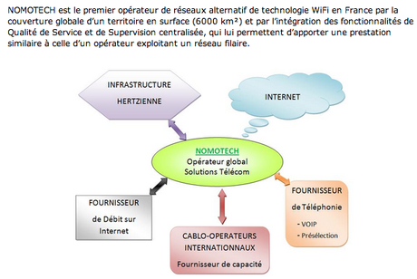 Capture d’écran 2012-12-16 à 14.08.53 Capture d’écran 2012-12-16 à 14.08.53
