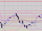 quoi être optimiste