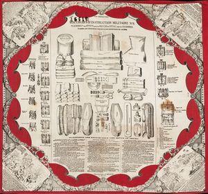 Avec armes et bagages ... dans un mouchoir de poche mouchoirinstruction8