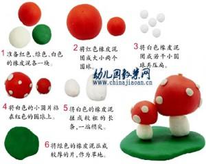 champignon fimo