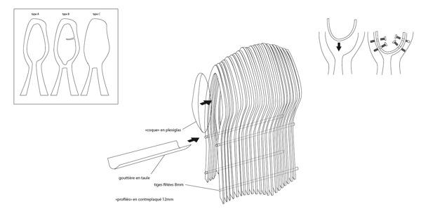 Kinetic-Cosmos-aquarium-cinétique-pour-oiseau-par-Benoît-Pernet-blog-espritdesign-1