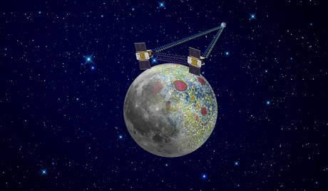 Проект GRAIL Gravity Recovery And Interior Laboratory НАСА луна НАСА