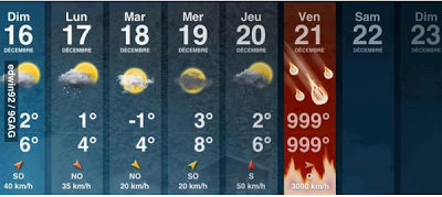 Météo de fin de semaine (du monde)