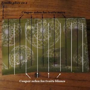 Astuce : J’emballe mes cadeaux de Noël