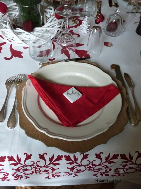 [Spécial fêtes] Un avant goût de fêtes.... / A taste of the holidays...