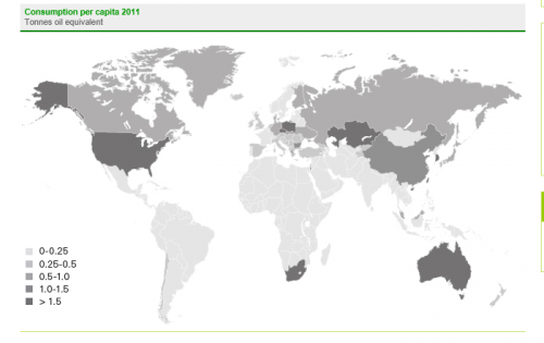 AREVA,epr, croissance du charbon , séparation isotopique 