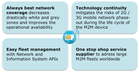 Capture d’écran 2012-12-19 à 18.26.32