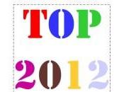 2012 Vanessa (Chroniqueuse)