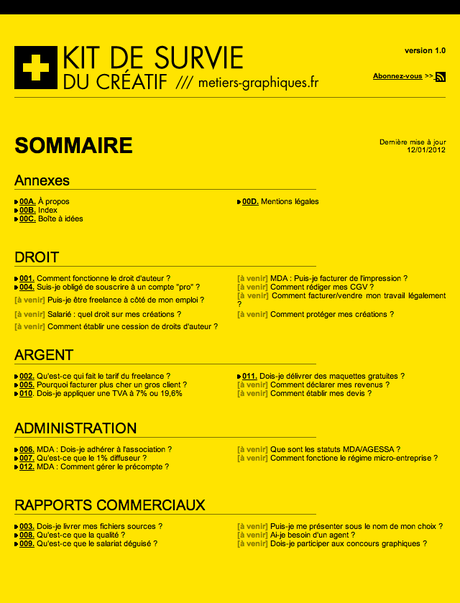 Kit de Survie du Créatif